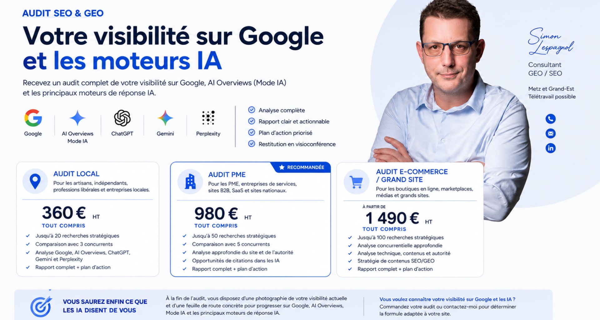 Nouveau mode IA dans Google : Audit SEO GEO de votre visibilité sur Google et les IA